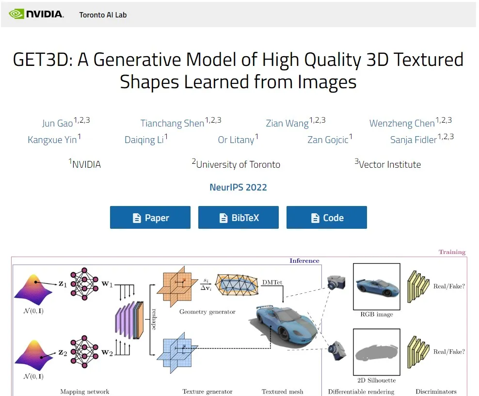 Скріншот Get3D Nvidia