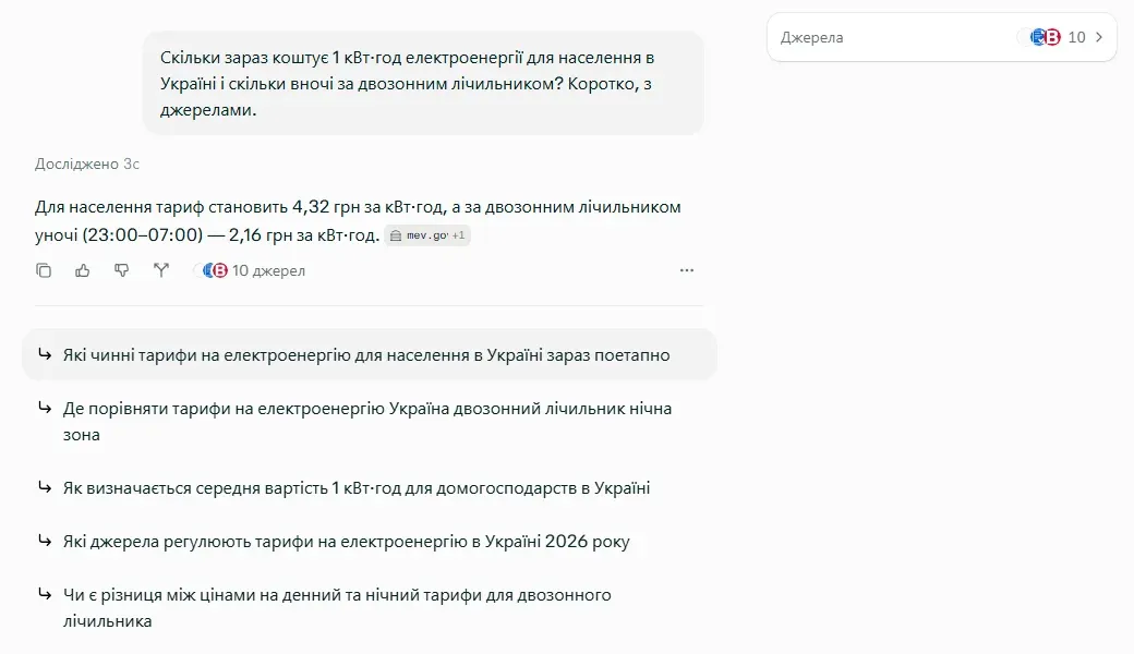 Відповідь Perplexity без реєстрації: 4,32 грн і 2,16 грн уночі, посилання на mev.gov.ua та ще 9 джерел (9 жовтня 2026).
